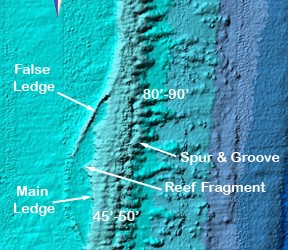 Moray Bend